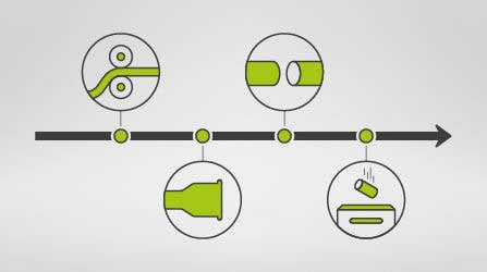 tube processing logistics