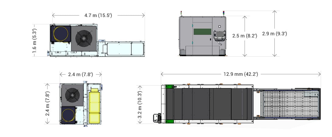 Crosswise configuration dimensions